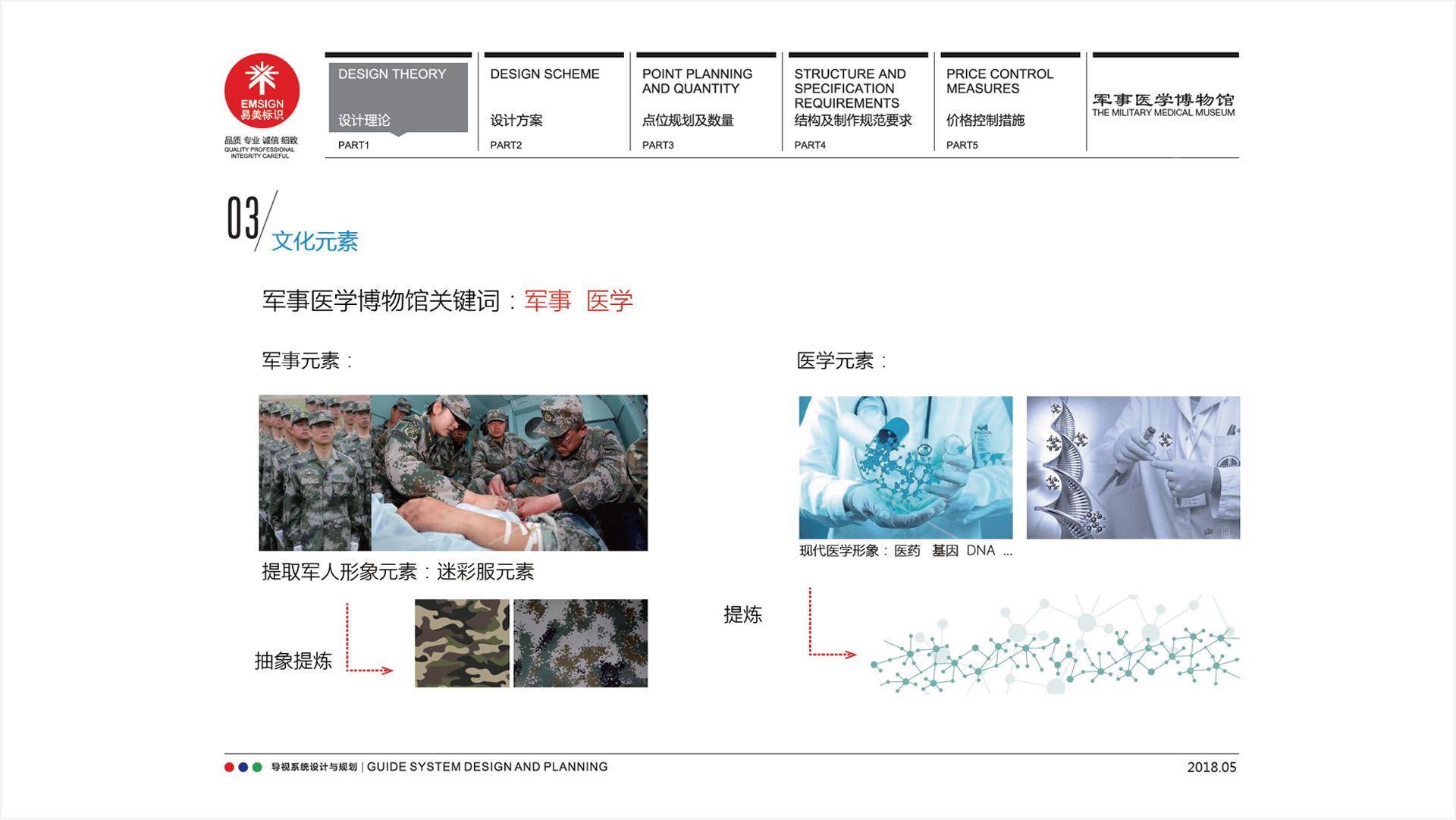 金年会app联合标识设计